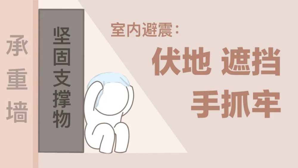 科学避震:地震避险不存在所谓的神话
