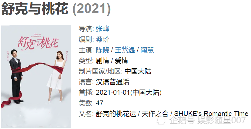 舒克与桃花收官在即陈晓和她的浪漫恋爱这故事你看了吗