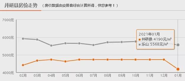 云县2021年gdp_2021年gdp世界排名(3)