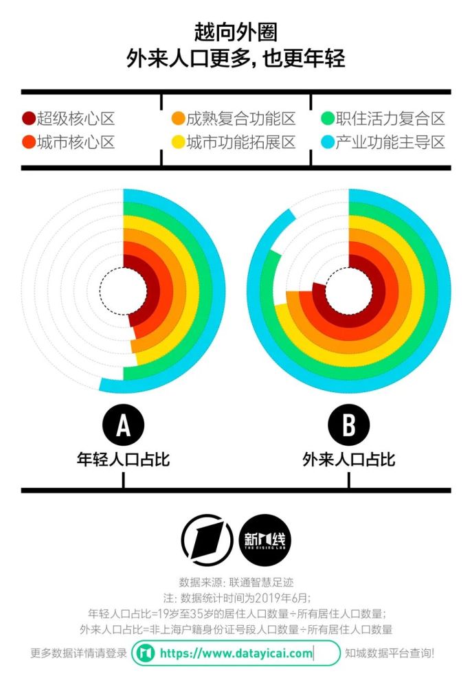 识别外来人口_唐僧是外来人口图