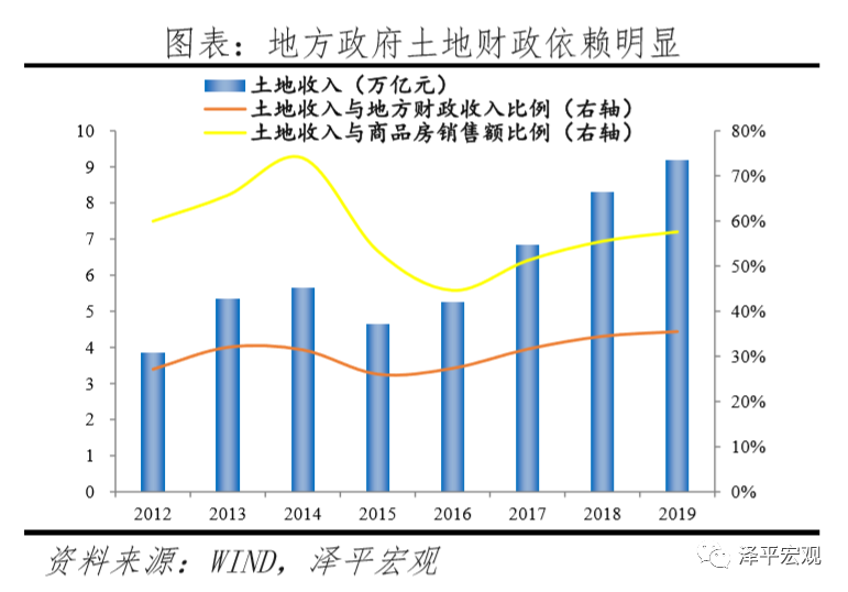 长期人口流入的城市_夜晚城市图片(2)