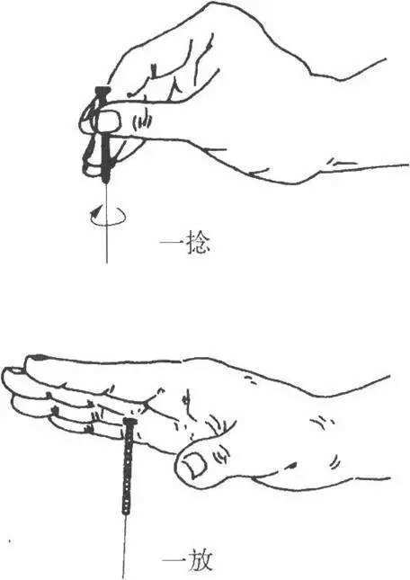 针灸解惑:温针法是否可以用于寒热虚实诸证?