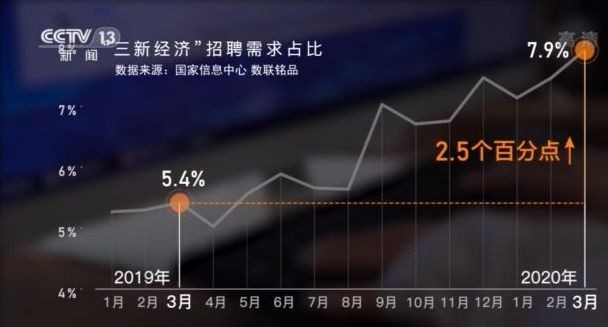 过去5000年中国经济总量世界第一_过去的中国年手抄报(2)