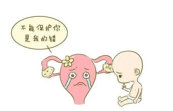 输卵管堵塞7问7答你关心的都在这儿