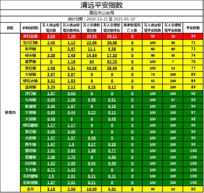 平安有多少人口_台湾有多少人口(2)