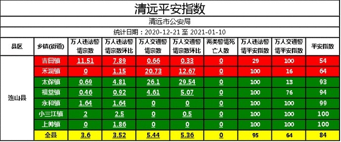 一个镇有多少人口数_北流隆盛镇有多少人口