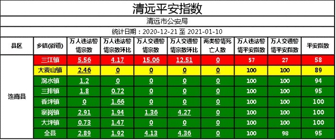 一个镇有多少人口数_北流隆盛镇有多少人口