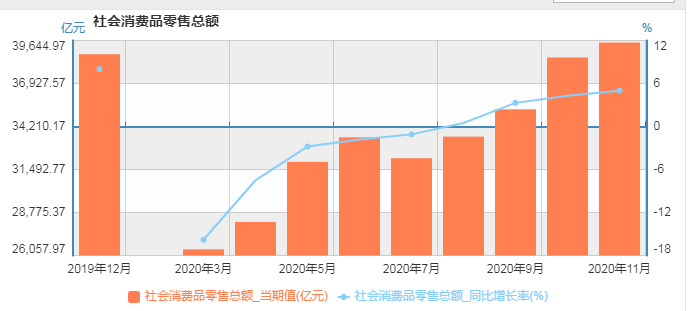 人口数量归哪个单位_人口出生数量图