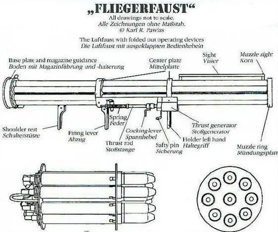 二战德国刺拳火箭筒,为什么会成为便携式防空导弹的老祖宗?