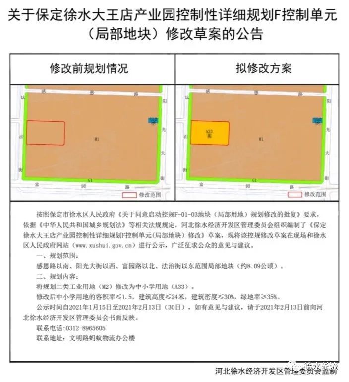 2021保定gdp_2021保定限行图片(2)