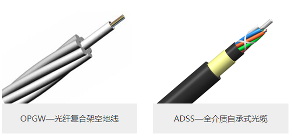 光缆 排名_国防光缆图片(2)