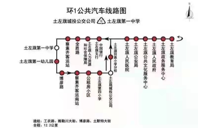 察素齐人口_WHAT 察素齐到北京动车开了 3小时就能到