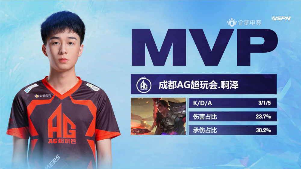 第六局比赛: 南京hero久竞 vs 成都ag超玩会 本场比分4