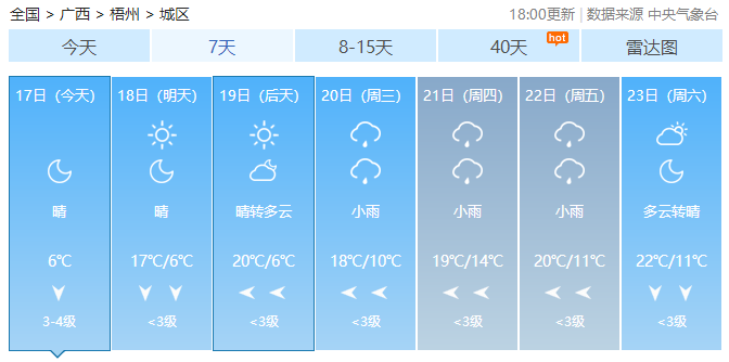 不确定性增加 因此预报精准的难度加大 具体还要持续关注天气预报