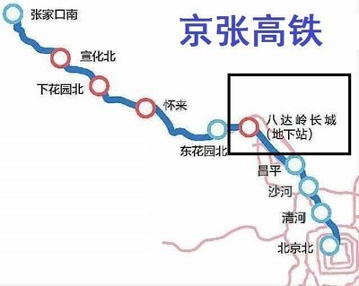 百年京张铁路随感,"路"不知所起,而一路追赶至领先
