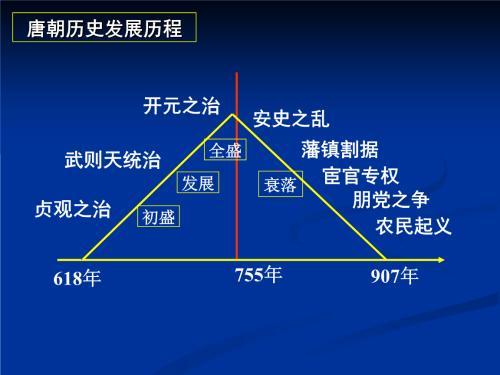 藏匿人口_大雾四起偷偷藏匿简谱(2)