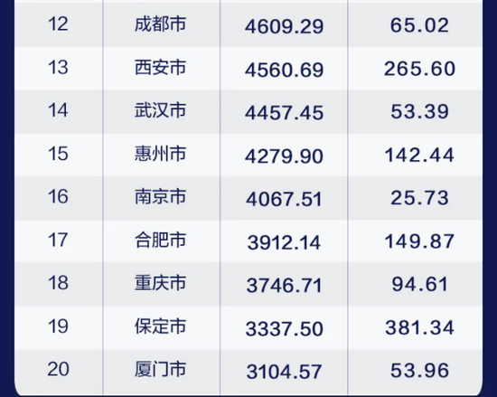 深圳设计公司排名榜_文天祥小学深圳排名榜