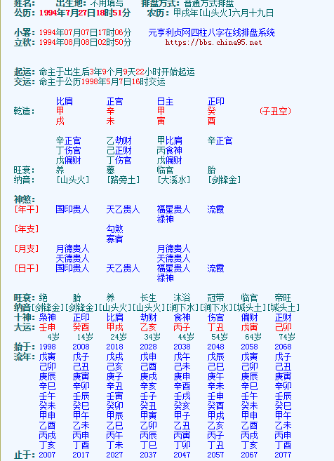 起承转合简谱_起承转合字体设计(2)