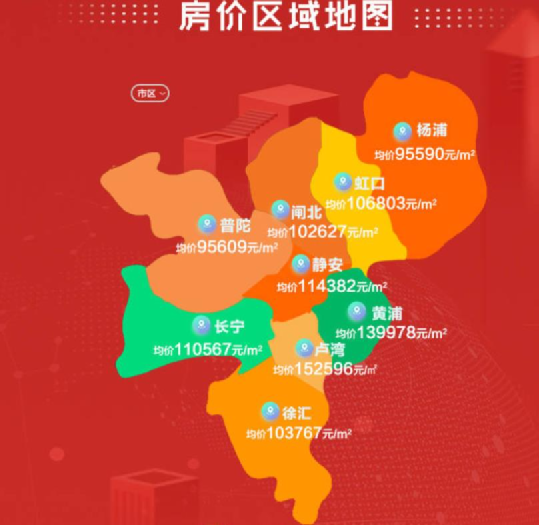 2020年,上海各区新房成交均价地图如下