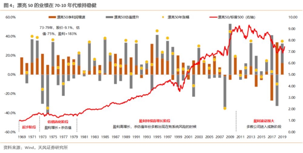 美国50年代gdp_避税天堂 里藏了多少钱 相当于全球GDP的1 10财富(3)