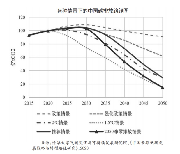 马骏 应该永久性取消GDP增长目标_八马骏图(3)