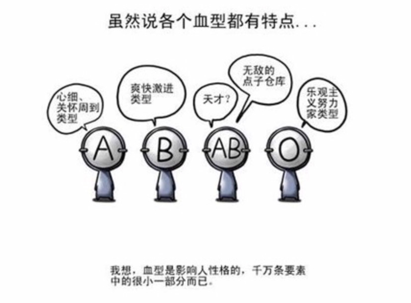 a型b型ab型o型,哪种血型最容易得病?你是哪种血型?