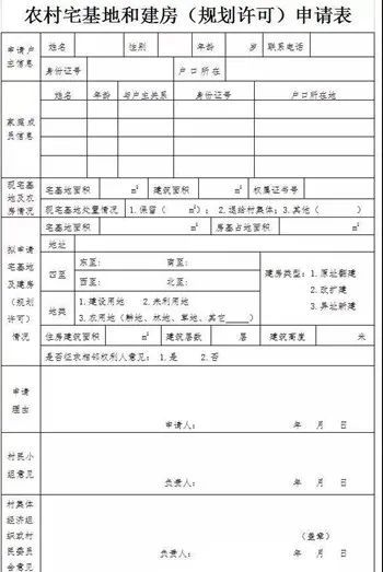 宅基地申请流程是什么?农村无证房屋拆迁有没有补偿?