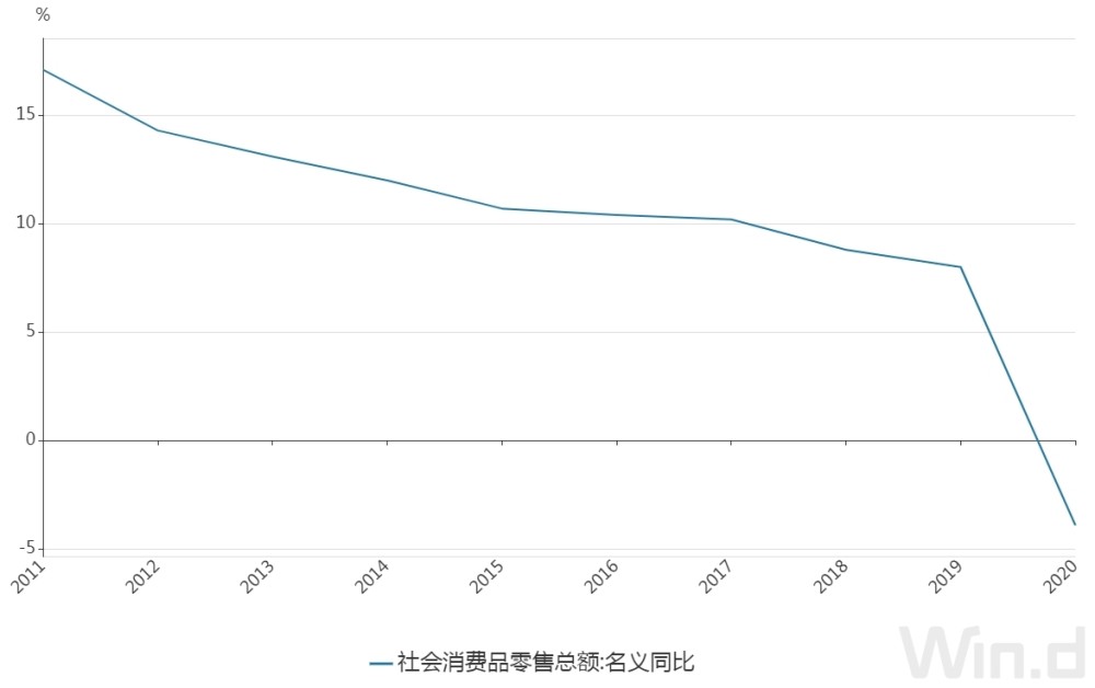 2020佛山gdp能突破1.1万亿吗_重磅丨青岛2017年GDP突破1.1万亿 五大亮点关乎你我
