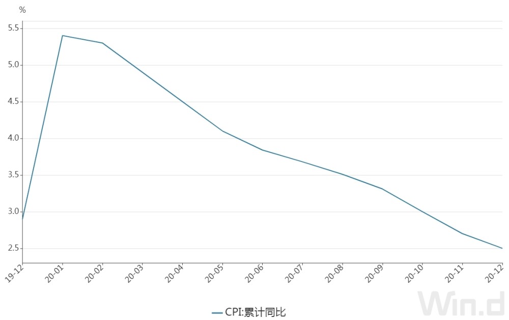 2020佛山gdp能突破1.1万亿吗_重磅丨青岛2017年GDP突破1.1万亿 五大亮点关乎你我