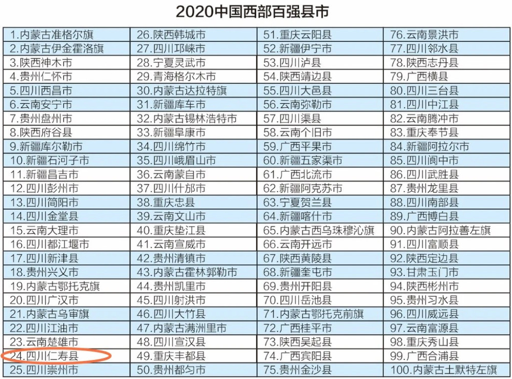 2020年四川常住人口_惠州市2020年常住人口(2)