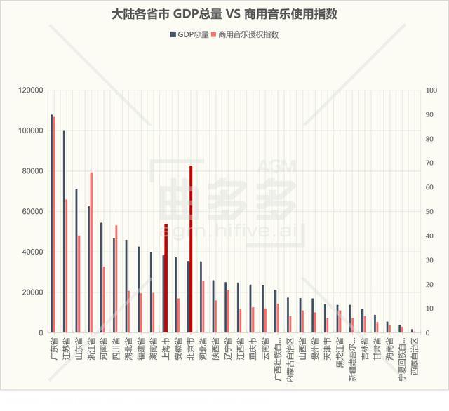 gdp怎么制作视频_赵鑫胜利 8.29午评GDP来袭黄金迎大行情 跟上操作等翻仓(2)