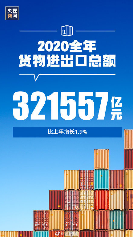 2020年人均GDP1万美元_中国人均gdp2020年(3)