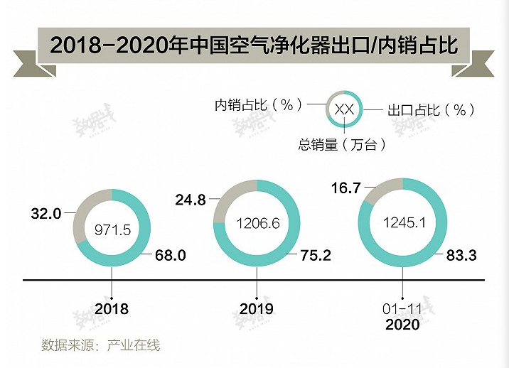 台湾gdp逐年占大陆比例_台湾和上海的GDP总量,哪个更大