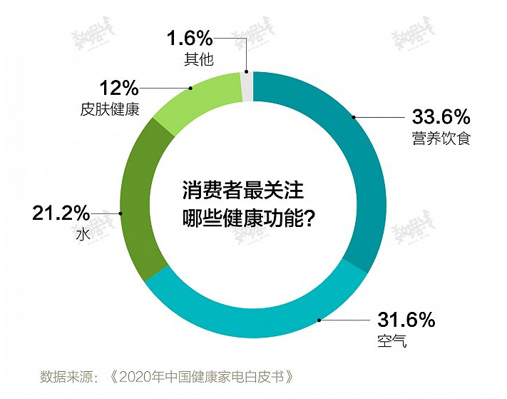 台湾gdp逐年占大陆比例_台湾和上海的GDP总量,哪个更大