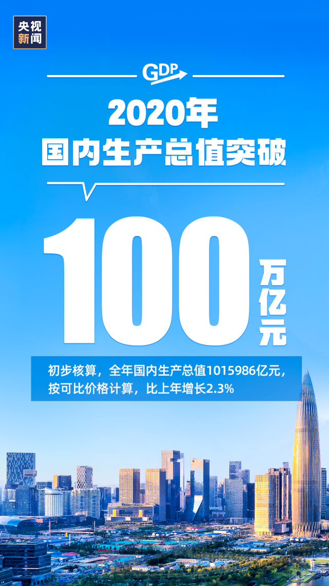 中国2020粮食产量与人口_中国2020粮食产量(3)