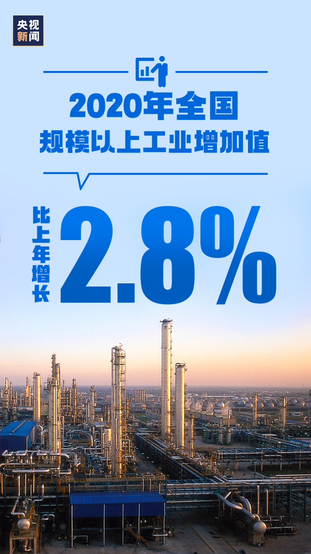 中国2020粮食产量与人口_中国2020粮食产量(3)