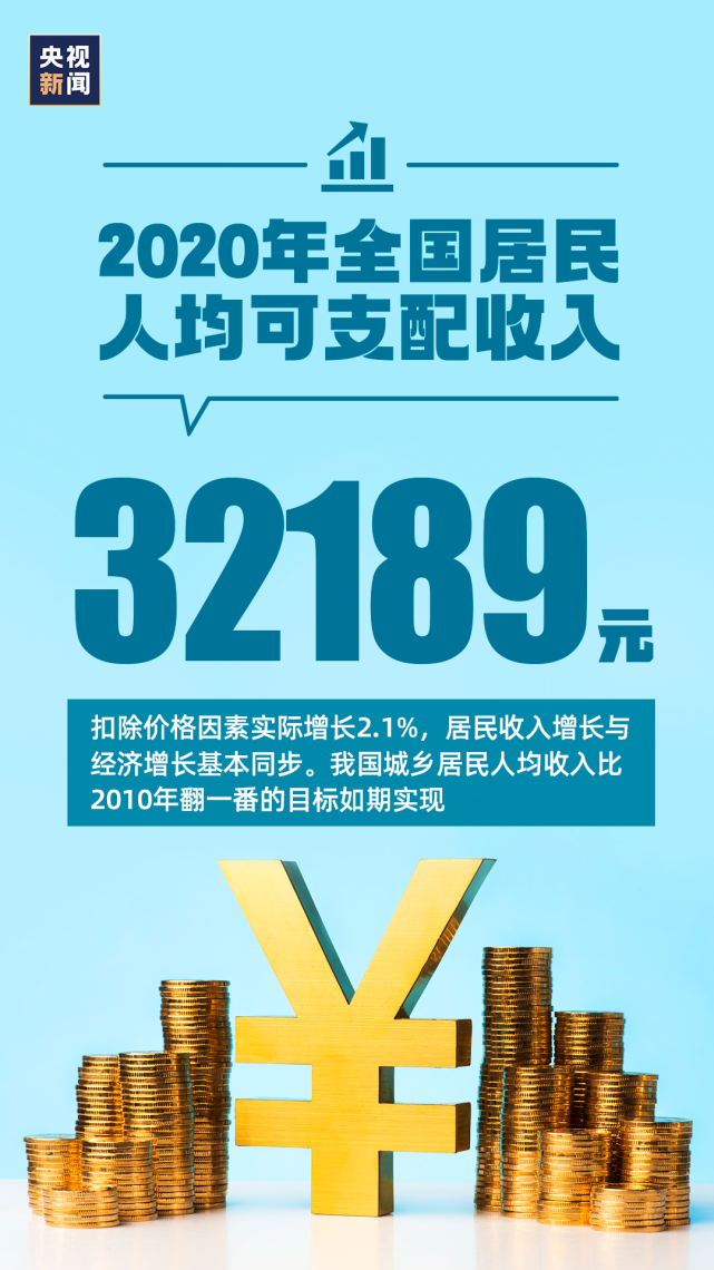 我国gdp超过100万亿_我国gdp突破100万亿(3)