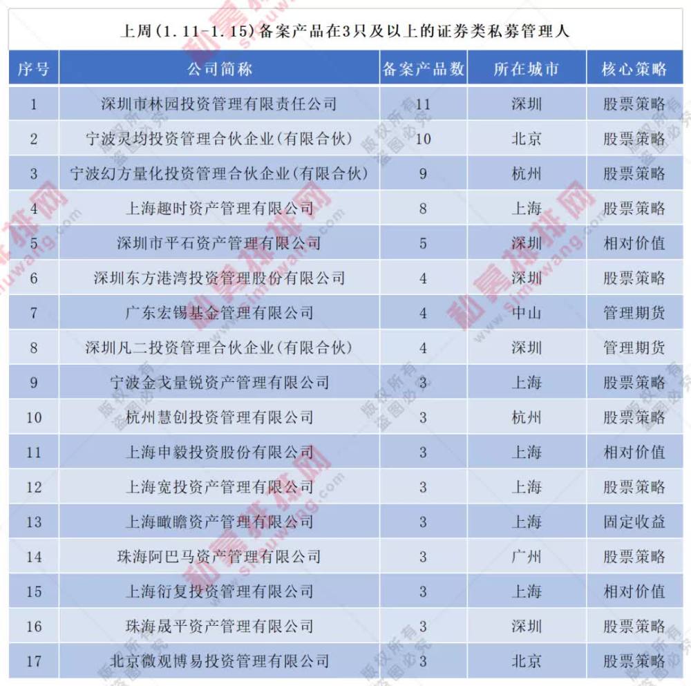 林园觉得茅台是比黄金还值钱的东西,是黄金的爷爷.