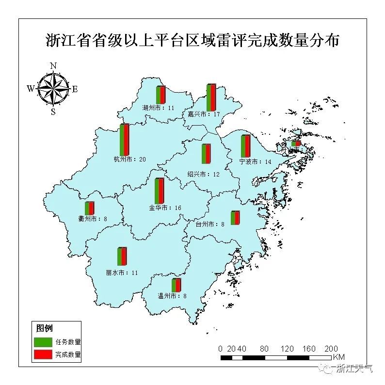 扩大镇域经济总量_扩大经济特区(2)