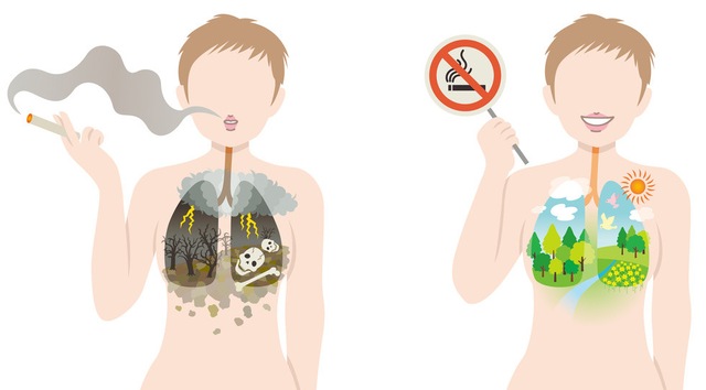 吸烟的你肺还好吗时常看看三个地方肺的变化早知道