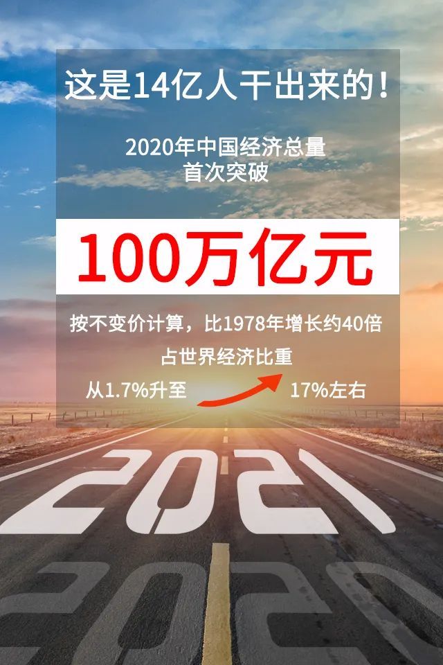 gdp首次突破100万亿元心得_我国gdp突破100万亿(2)