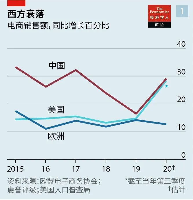可能网友与媒体更关注:居民收入增速能否跑赢gdp?