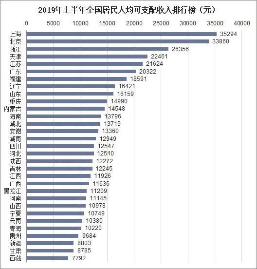 农村贫困人口从9899减少到多少_农村贫困人口全部脱贫(2)