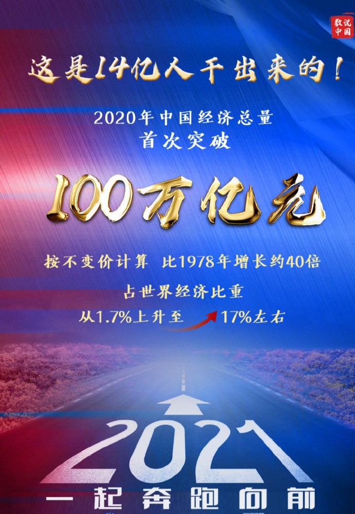 GdP100亿人民大关_江苏gdp破10万亿图片