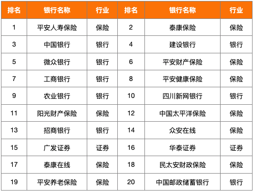 2020世界经济总量排名一览表_世界经济总量排名(3)