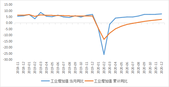 我国gdp支柱产业(2)