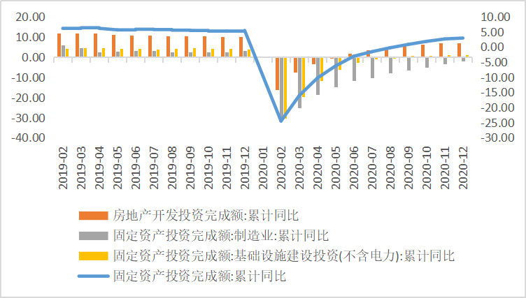 外国评价上海gdp_经济危机下 美国更加 迷信 GDP(3)