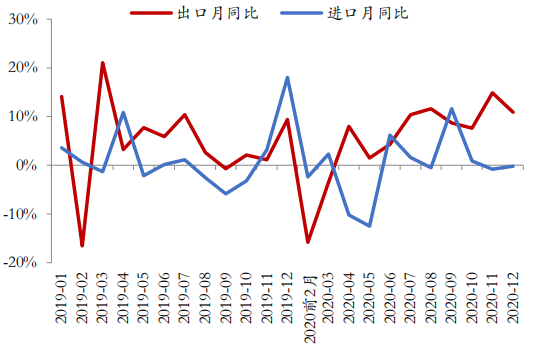 洛阳gdp破五千亿_GDP百强县全部跨进500亿时代(2)