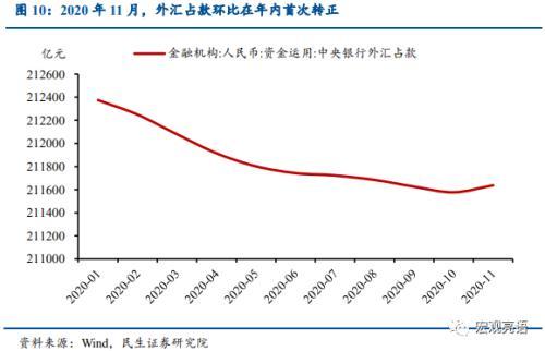 中国农业生产者人口比例_中国农业银行图片(3)