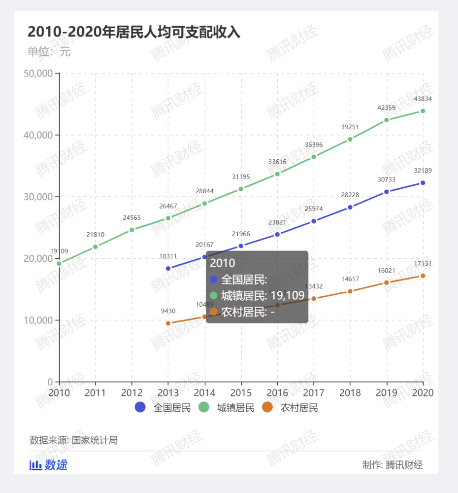 2020年我国经济总量居_我国经济gdp总量图
